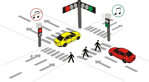 CRUSA: Cruce con señal auditiva CRUSA: Cruce con señal auditiva