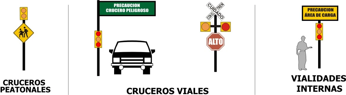 Flasher: Sistema Preventivo de Parpadeo Continuo