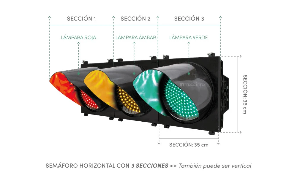 Semaforo LED SG10-12RG - Instec Service de Mexico